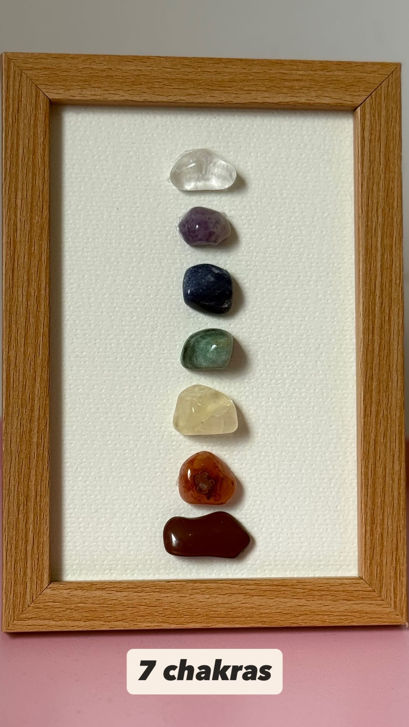 Cuadro 7 chakras