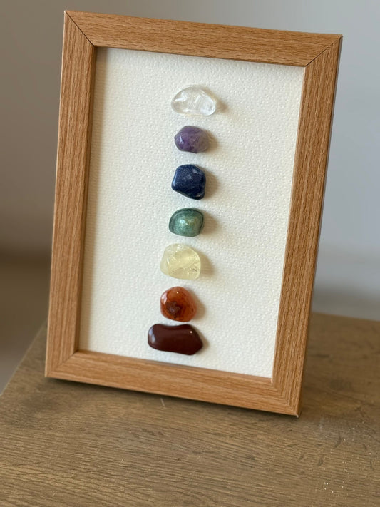 Cuadro 7 chakras
