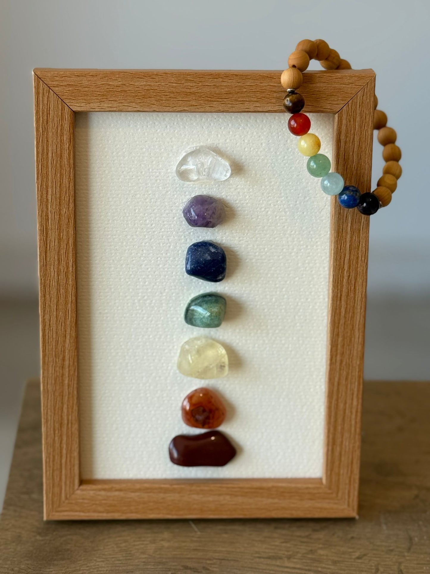 Kit 7 chakras